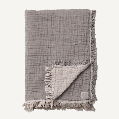 コレクトスロー SC32