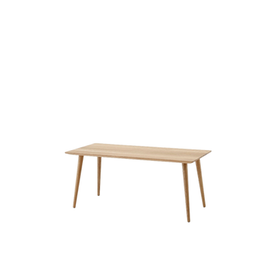 In Between SK23 - SK24