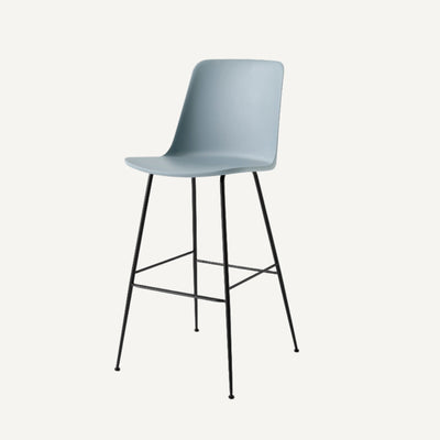 HW91 및 HW96을 신뢰하십시오.