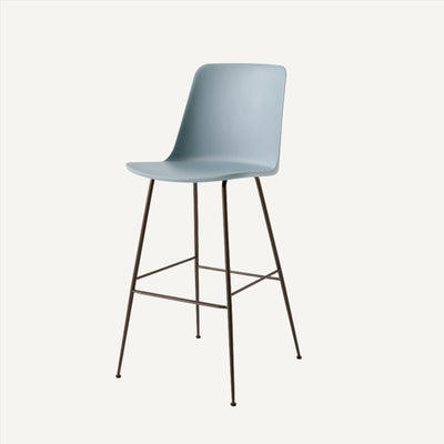 HW91 및 HW96을 신뢰하십시오.