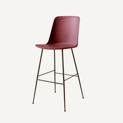 HW91 및 HW96을 신뢰하십시오.