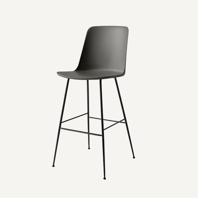 HW91 및 HW96을 신뢰하십시오.