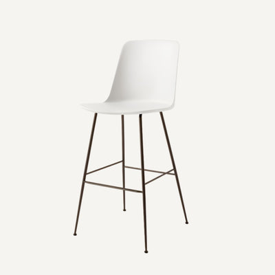 HW91 및 HW96을 신뢰하십시오.