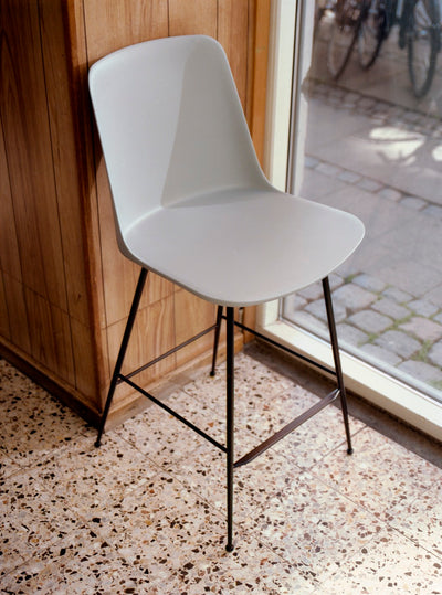 HW91 및 HW96을 신뢰하십시오.